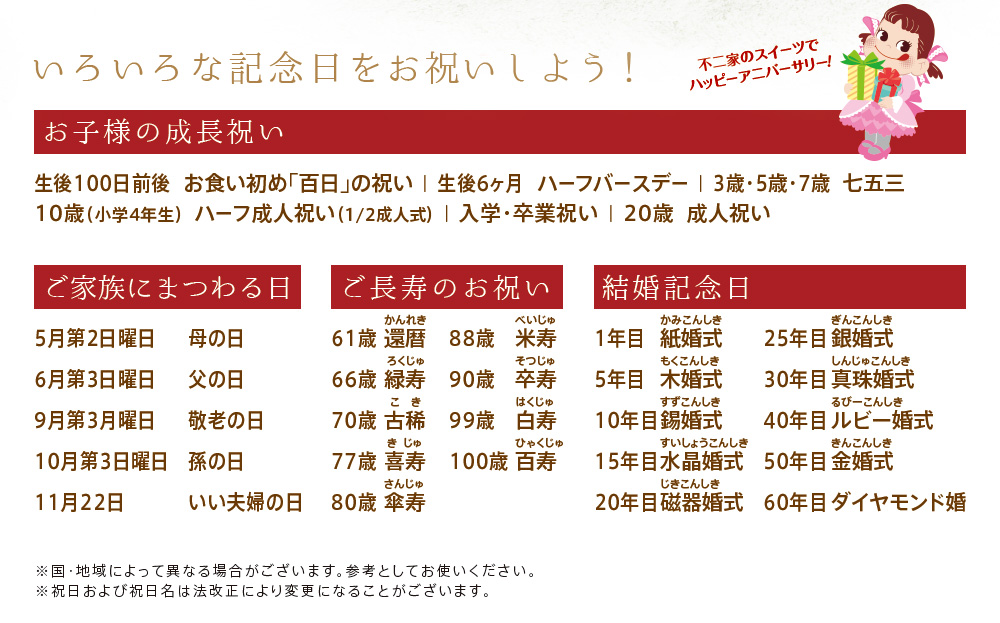 いろいろな記念日をお祝いしよう！不二家のスイーツでハッピーアニバーサリー！お子様の成長祝い 生後100日前後 お食い初め「百日」の祝い ■ 生後6ヶ月 ハーフバースデー ■ 3歳・5歳・7歳 七五三 10歳（小学4年生） ハーフ成人祝い（1/2成人式） ■ 入学・卒業祝い ■ 20歳 成人祝い ご家族にまつわる日 5月第2日曜日 母の日 6月第3日曜日 父の日 9月第3月曜日 敬老の日 10月第3日曜日 孫の日 11月22日 いい夫婦の日 ご長寿のお祝い 61歳 還暦 66歳 緑寿 70歳 古稀 77歳 喜寿 80歳 傘寿 88歳 米寿 90歳 卒寿 99歳 白寿 100歳 百寿 結婚記念日 1年目 紙婚式 5年目 木婚式 10年目 錫婚式 15年目 水晶婚式 20年目 磁器婚式 25年目 銀婚式 30年目 真珠婚式 40年目 ルビー婚式 50年目 金婚式 60年目 ダイヤモンド婚 ※国・地域によって異なる場合がございます。参考としてお使いください。※祝日および祝日名は法改正により変更になることがございます。