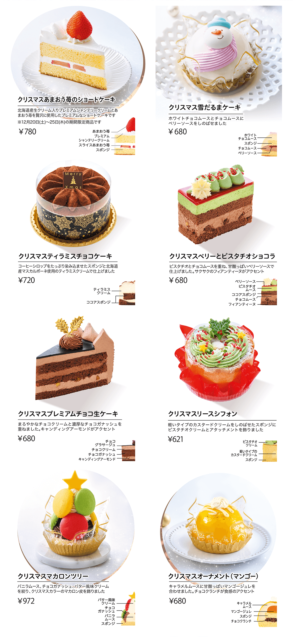 クリスマスあまおう苺のショートケーキ 北海道産生クリームとフレッシュなシャンデリークリームとあまおう苺を重ねました。いちごがより美味しく感じられます ※12月20日(金)～25日(水)の特別販売商品です。 ¥780 北海道産生クリーム シャンデリークリーム スライスあまおう苺 スポンジ クリスマス 雪だるまケーキ ホワイトチョコムースにベリーソースをしのばせました ¥680 ホワイトチョコムース ベリーソース クリスマス ティラミスチョコケーキ 芳醇なコーヒーシロップをしみこませたココアスポンジに、濃厚マスカルポーネ使用のティラミスチョコクリームで仕上げました ¥720 ティラミスチョコクリーム ココアスポンジ クリスマスベリーとピスタチオショコラ ピスタチオとチョコムースを重ね、甘酸っぱいベリーソースで仕上げました。サクサクのフィアンティーヌがアクセント ¥680 ピスタチオクリーム ベリーソース ピスタチオムース チョコムース フィアンティーヌ ココアスポンジ クリスマスプレミアムチョコ生ケーキ 生クリームとココアスポンジを重ね、チョコガナッシュを重ねました。キャンディングアーモンドがアクセント ¥680 生クリーム チョコガナッシュ スポンジ キャンディングアーモンド クリスマスツリーシフォン ふわふわのシフォン生地に、口どけのよい生クリームとピスタチオクリームとアタッチメントを飾りました ¥621 ピスタチオクリーム 生クリーム カスタードクリーム スポンジ クリスマス マカロンツリー パイムースとフランボワーズ、パインムースを重ね、クリスマスカラーのマカロンを飾りました ¥972 パイムース フランボワーズ パインムース バニラ スポンジ クリスマス オーナメント(マンゴー) マンゴームースに甘酸っぱいマンゴーソースと合わせました。チョコチップが食感のアクセント ¥680 マンゴームース マンゴーソース チョコチップ スポンジ