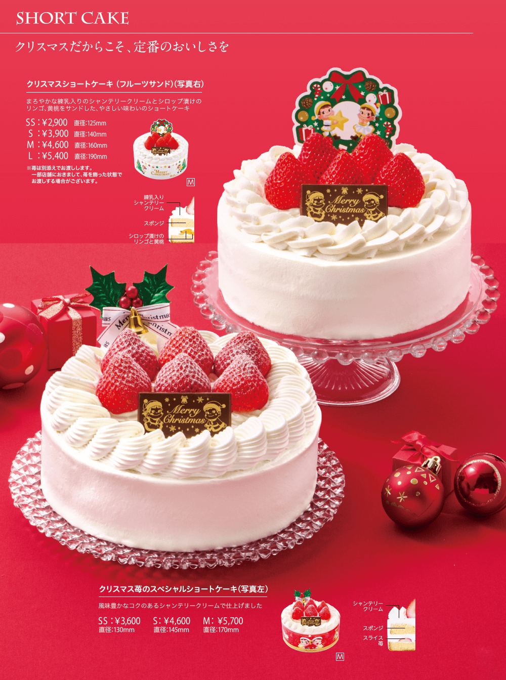 SHORT CAKE クリスマスだからこそ、定番のおいしさを クリスマスショートケーキ(フルーツサンド)(写真右) まろやかな練乳入りのシャンテリークリームとシロップ漬けのリンゴ、黄桃をサンドした、やさしい味わいのショートケーキ SS:￥2,900 直径:125mm S:￥3,900 直径:140mm M:￥4,600 直径:160mm L:￥5,400 直径:190mm ※苺は別添えでお渡しします。一部店舗におきまして、苺を飾った状態でお渡しする場合がございます。 クリスマス苺のスペシャルショートケーキ(写真左) 風味豊かなコクのあるシャンテリークリームで仕上げました SS:￥3,600 直径:130mm S:￥4,600 直径:145mm M:￥5,700 直径:170mm