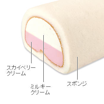 栃木県産スカイベリーのミルキークリームロール 苺 厳選素材 ケーキ 洋菓子 株式会社不二家 栃木県産スカイベリーのミルキークリームロール 苺 厳選素材 ケーキ 洋菓子 株式会社不二家