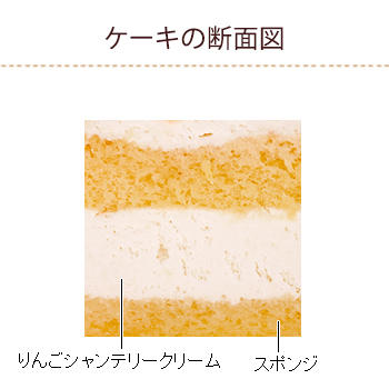 ハローキティショートケーキ ミニケーキ クリスマス ケーキ 洋菓子 株式会社不二家 ハローキティショートケーキ ミニケーキ クリスマス ケーキ 洋菓子 株式会社不二家
