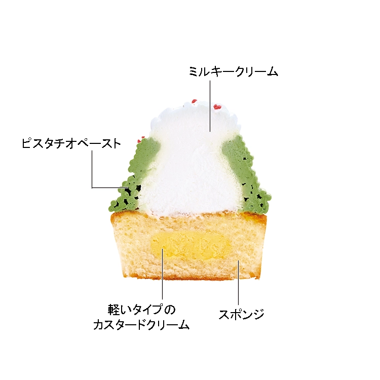 クリスマスツリーモンブラン（ピスタチオミルキー） | ミニケーキ