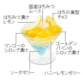 恋する ハニーレモンソーダゼリー カットケーキ 洋菓子 ケーキ 洋菓子 株式会社不二家 恋する ハニーレモンソーダゼリー カットケーキ 洋菓子 ケーキ 洋菓子 株式会社不二家