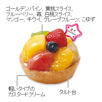 キラッキラフルーツタルト カットケーキ 洋菓子 ケーキ 洋菓子 株式会社不二家 キラッキラフルーツタルト カットケーキ 洋菓子 ケーキ 洋菓子 株式会社不二家