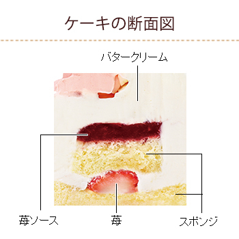 ショートケーキ12の物語 バタークリームが奏でる ショートケーキの音 ねいろ ケーキ 洋菓子 株式会社不二家