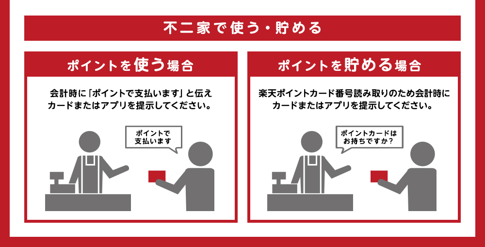 不二家で使う・貯める ポイントを使う場合 会計時に「ポイントで支払います」と伝えカードまたはアプリを提示してください。 ポイントを貯める場合 楽天ポイントカード番号読み取りのため会計時にカードまたはアプリを提示してください。