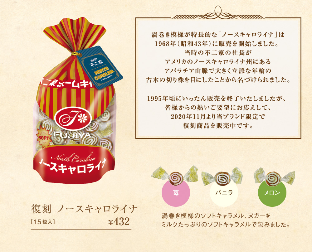 渦巻き模様が特長的な「ノースキャロライナ」は1968年（昭和43年）に販売を開始しました。 当時の不二家の社長がアメリカのノースキャロライナ州にあるアパラチア山脈で大きく立派な年輪の古木の切り株を目にしたことから名づけられました。1995年頃にいったん販売を終了いたしましたが、 皆様からの熱いご要望にお応えして、2020年11月より当ブランド限定で復刻商品を販売中です。　苺　バニラ　メロン　渦巻き模様のソフトキャラメル、ヌガーをミルクたっぷりのソフトキャラメルで包みました。　復刻 ノースキャロライナ［15粒入］ ￥423