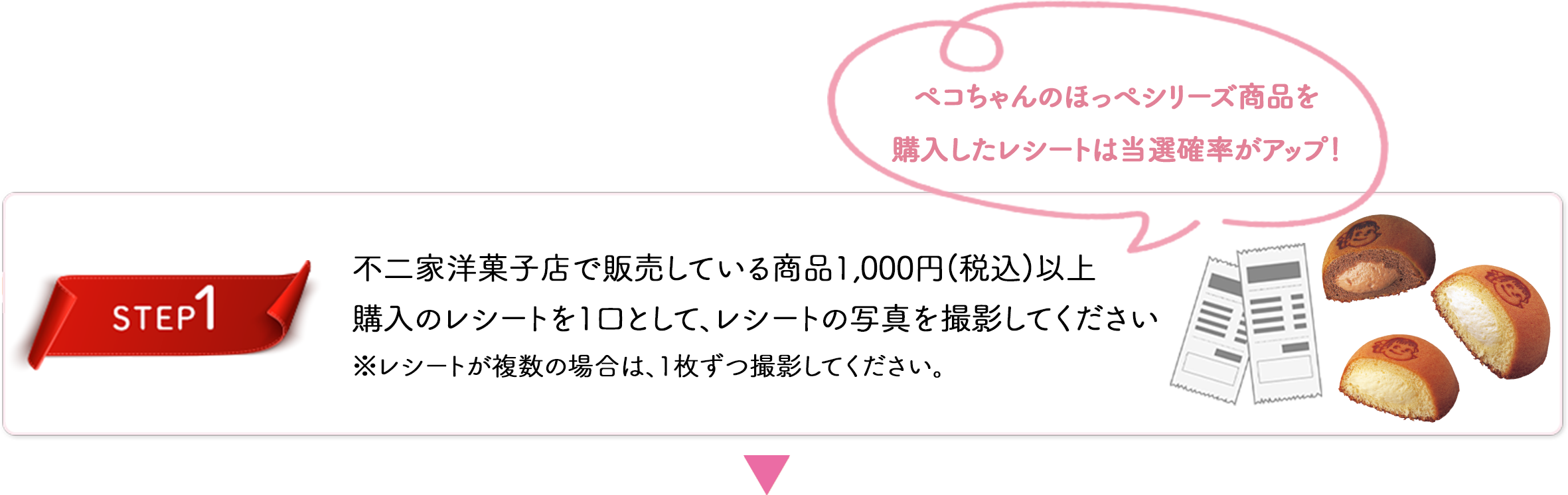 STEP1