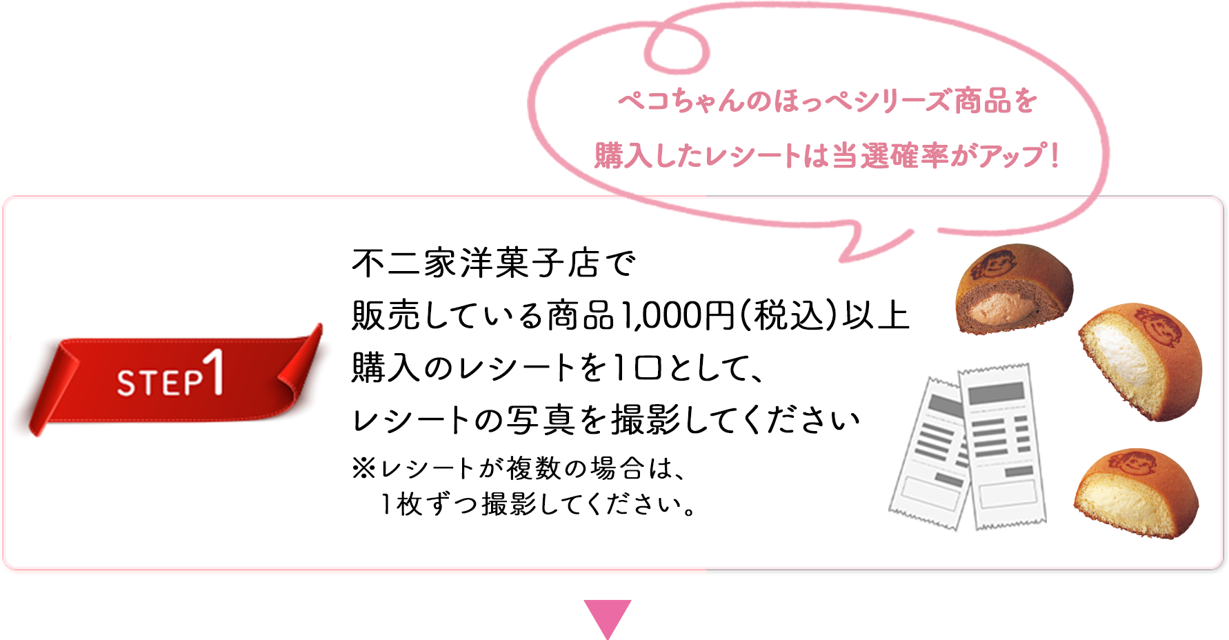 STEP1