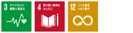 3 すべての人に健康と福祉を　4 質の高い教育をみんなに　12 つくる責任つかう責任