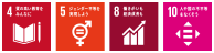 4 質の高い教育をみんなに 5 ジェンダー平等を実現しよう 8 働きがいも経済成長も 10 人や国の不平等をなくそう