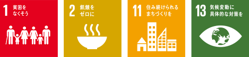 1 貧困をなくそう　2 飢餓をゼロに　11 住み続けられるまちづくりを　13 気候変動に具体的な対策を