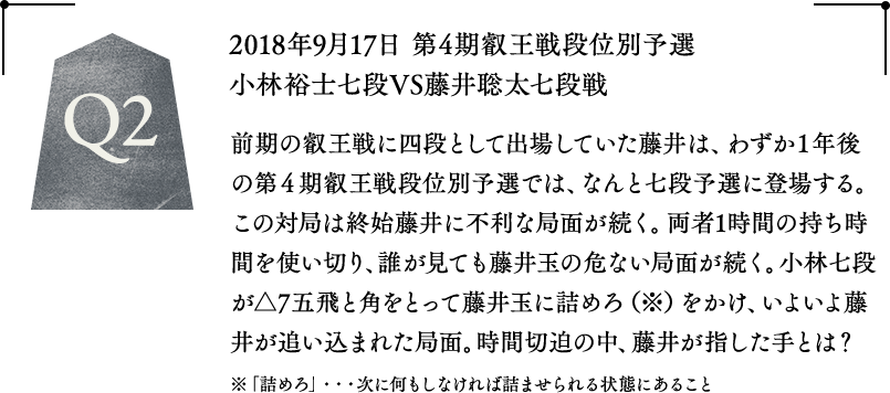 Q2 平成30年9月17日 第4期叡王戦段位別予選　小林裕士七段VS藤井聡太七段戦 前期の叡王戦に四段として出場していた藤井は、わずか１年後の第４期叡王戦段位別予選では、なんと七段予選に登場する。この対局は終始藤井に不利な局面が続く。両者1時間の持ち時間を使い切り、誰が見ても藤井玉の危ない局面が続く。小林七段が△7五飛と角をとって藤井玉に詰めろ（※）をかけ、いよいよ藤井が追い込まれた局面。時間切迫の中、藤井が指した手とは？※「詰めろ」・・・次に何もしなければ詰ませられる状態にあること