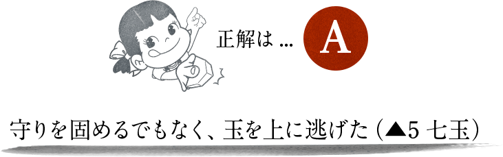 正解は…A 守りを固めるでもなく、玉を上に逃げた（▲5七玉）