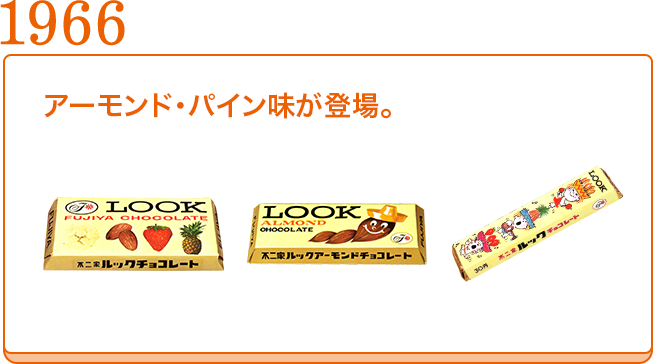 パッケージヒストリー｜LOOK（ルック）チョコレート｜不二家