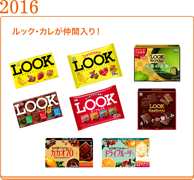 LOOK（ルック）チョコレート｜不二家