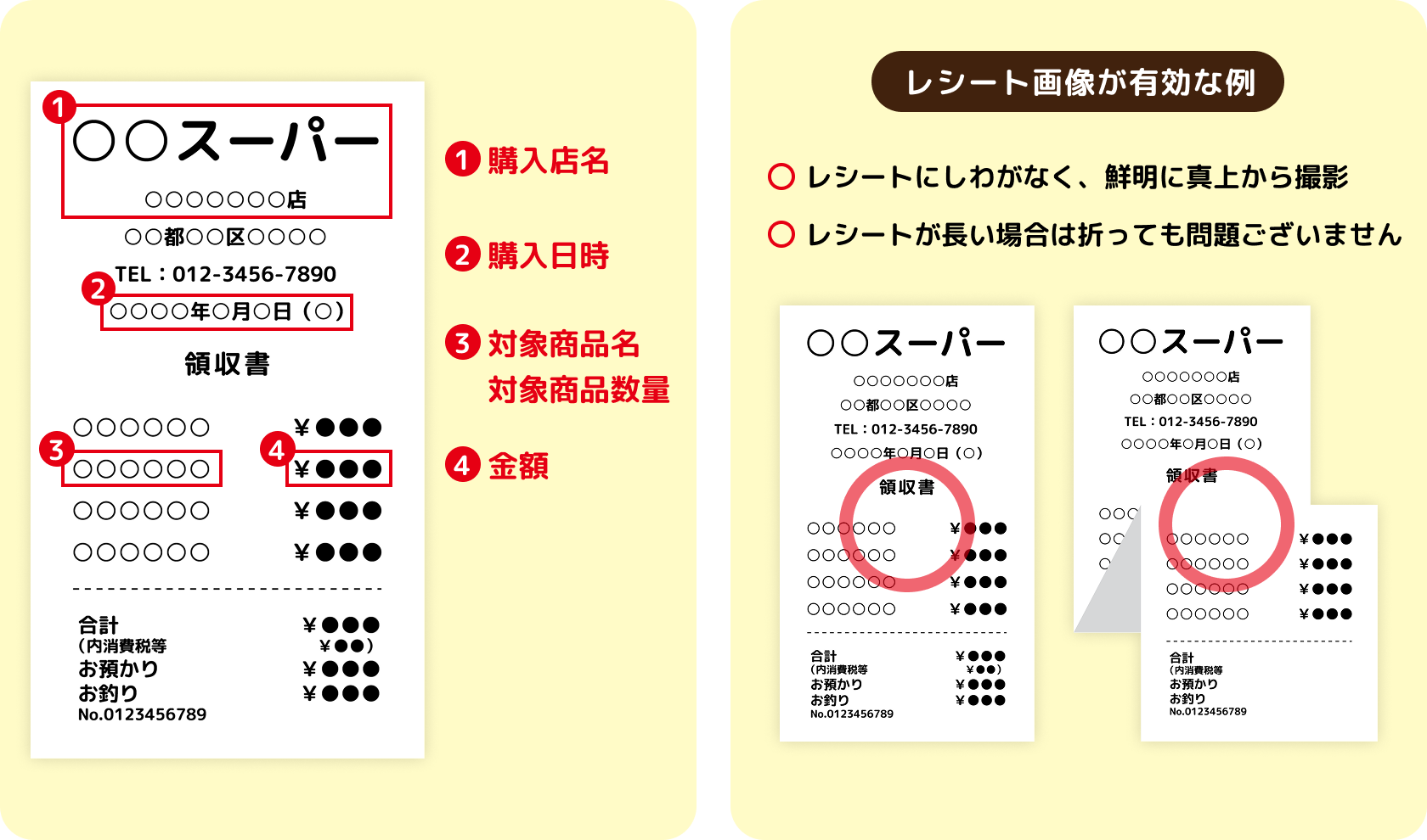 レシート画像が有効な例