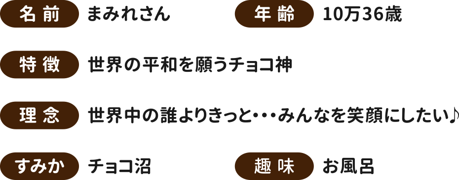 まみれさんのプロフィール