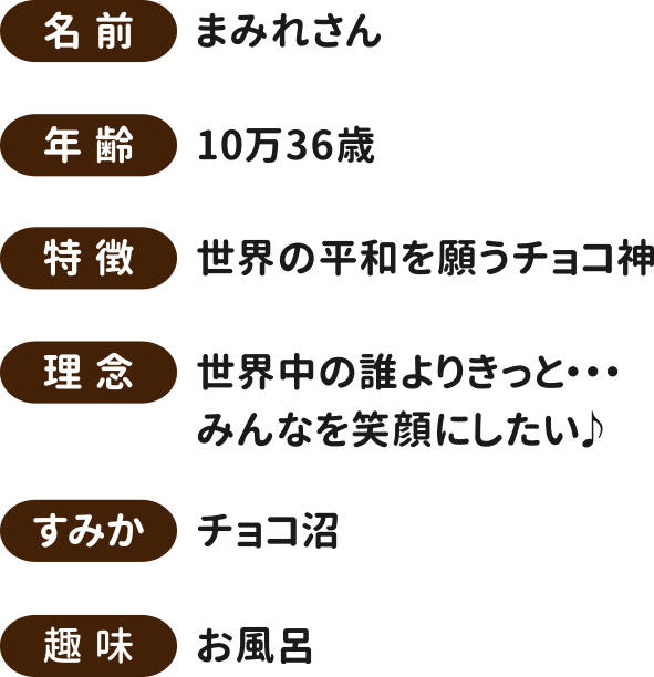 まみれさんのプロフィール