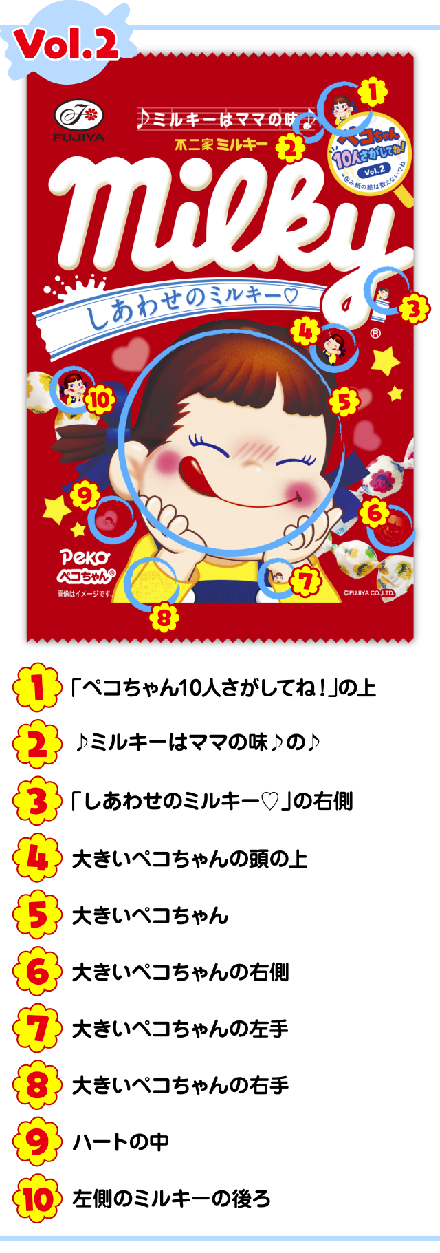 答え合わせ | ペコちゃんを10人探してね | ミルキー & ポップ 