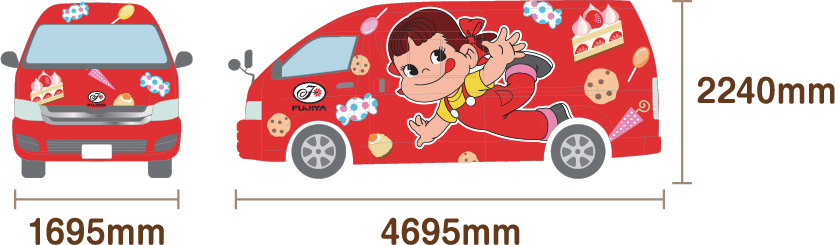 ペコちゃん号