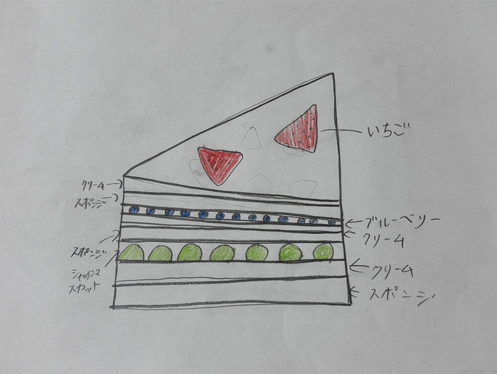 みりあさん
