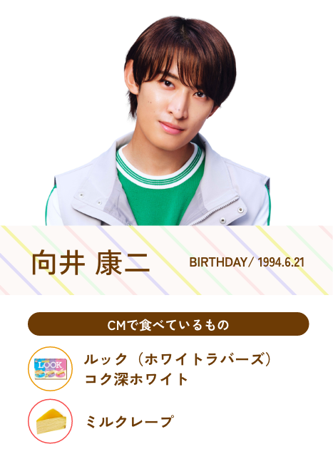 向井 康二／Birthday 1994.6.21