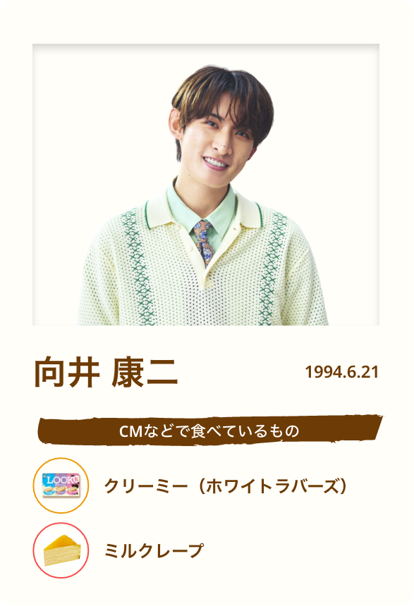 向井 康二／Birthday 1994.6.21