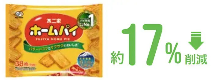 約17% 削減