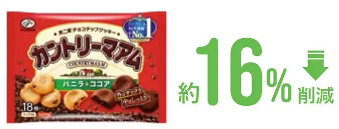 約16% 削減